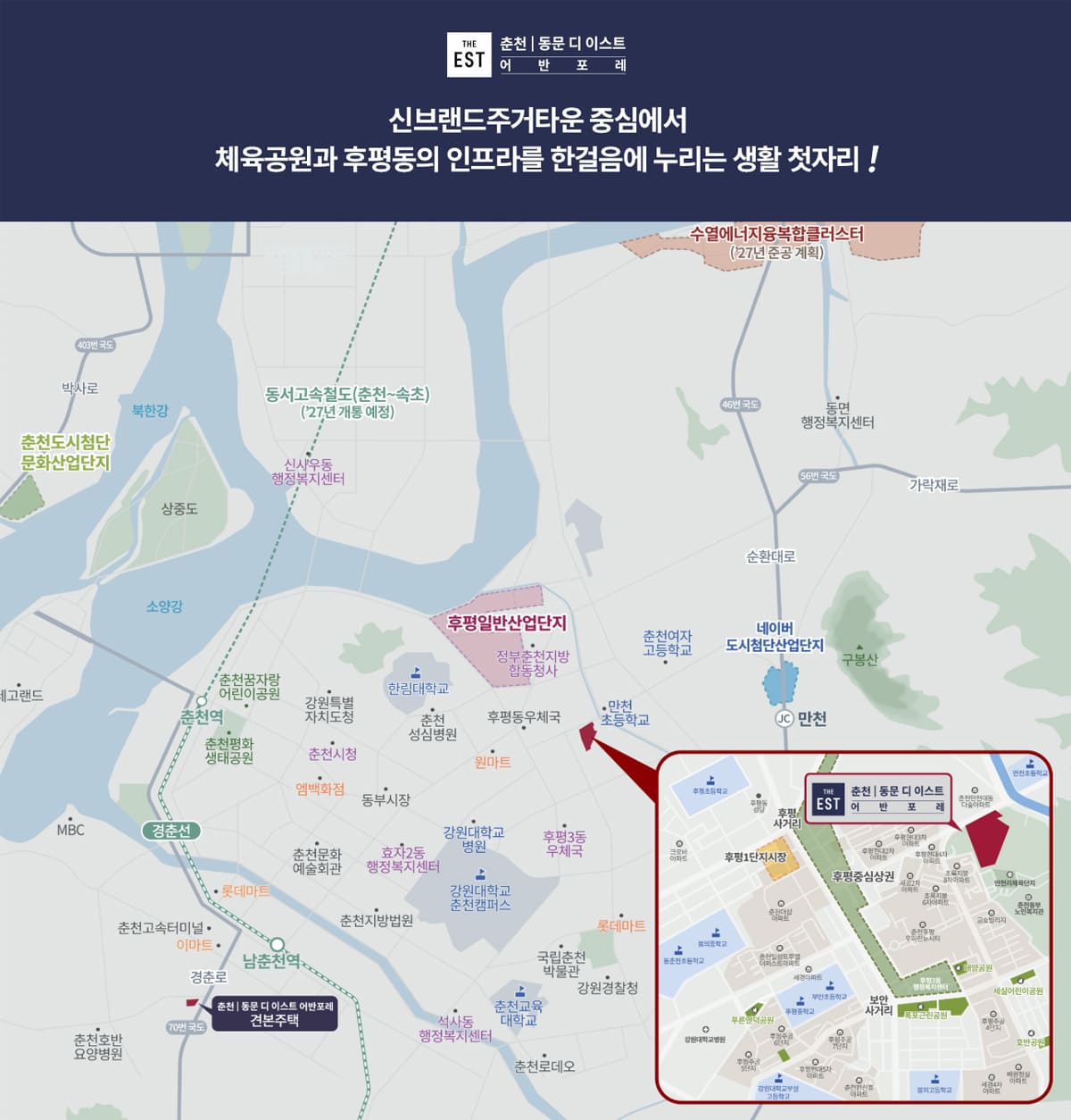 입지환경